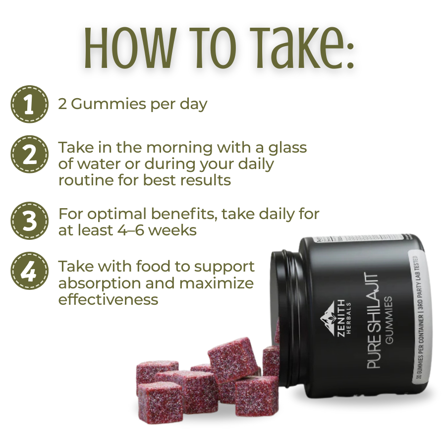 Zenith Herbals Pure Shiljit Gummies