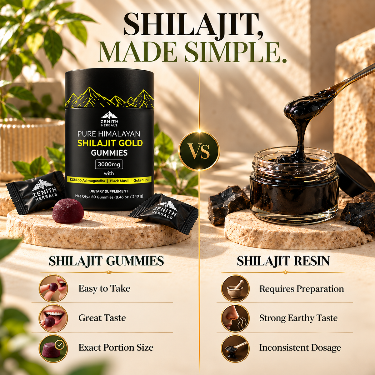 Himalayan Pure Shilajit Gold Gummies