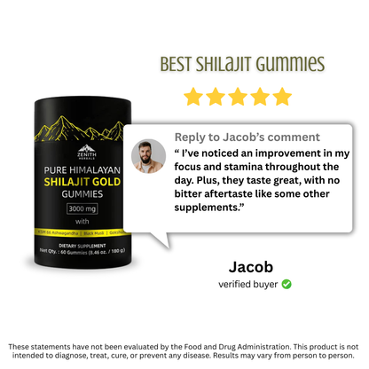 Himalayan Pure Shilajit Gold Gummies