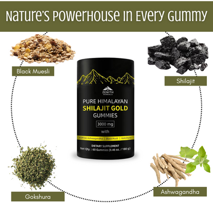 Himalayan Pure Shilajit Gold Gummies