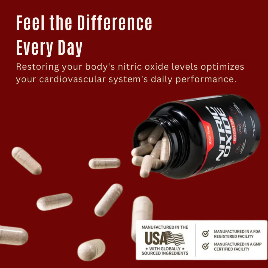 Zenith Herbals Nitric Oxide