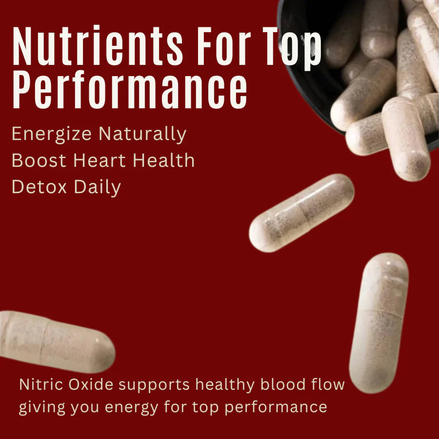Zenith Herbals Nitric Oxide